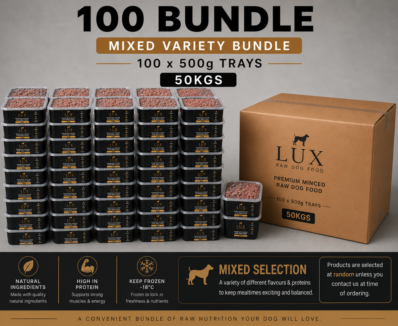 Premium Raw Minced Dog Food 100 x 500g Tray Big Saver VarietybBundle