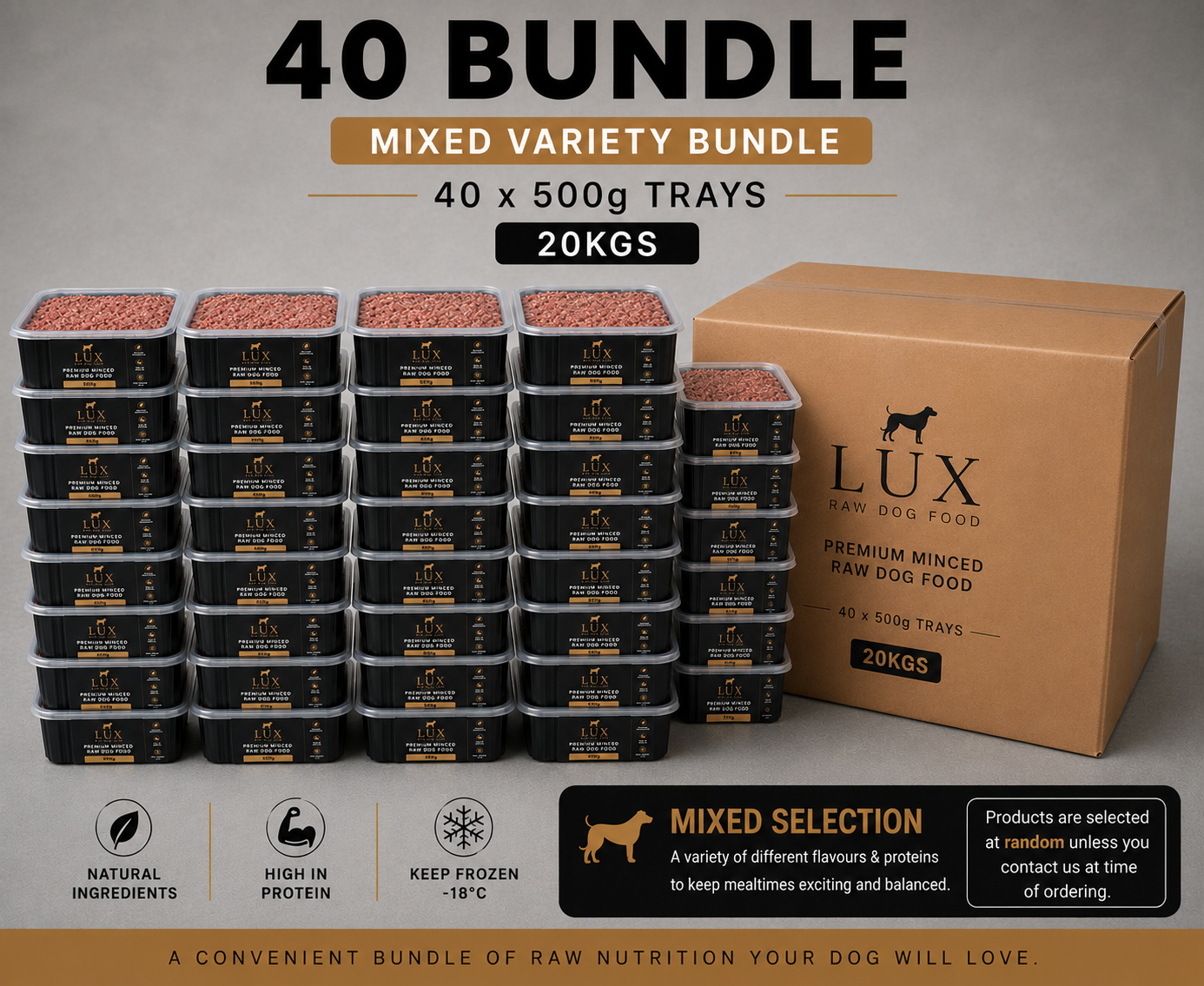 Premium Mixed Minced Raw Dog Food Bundle - 40 Trays