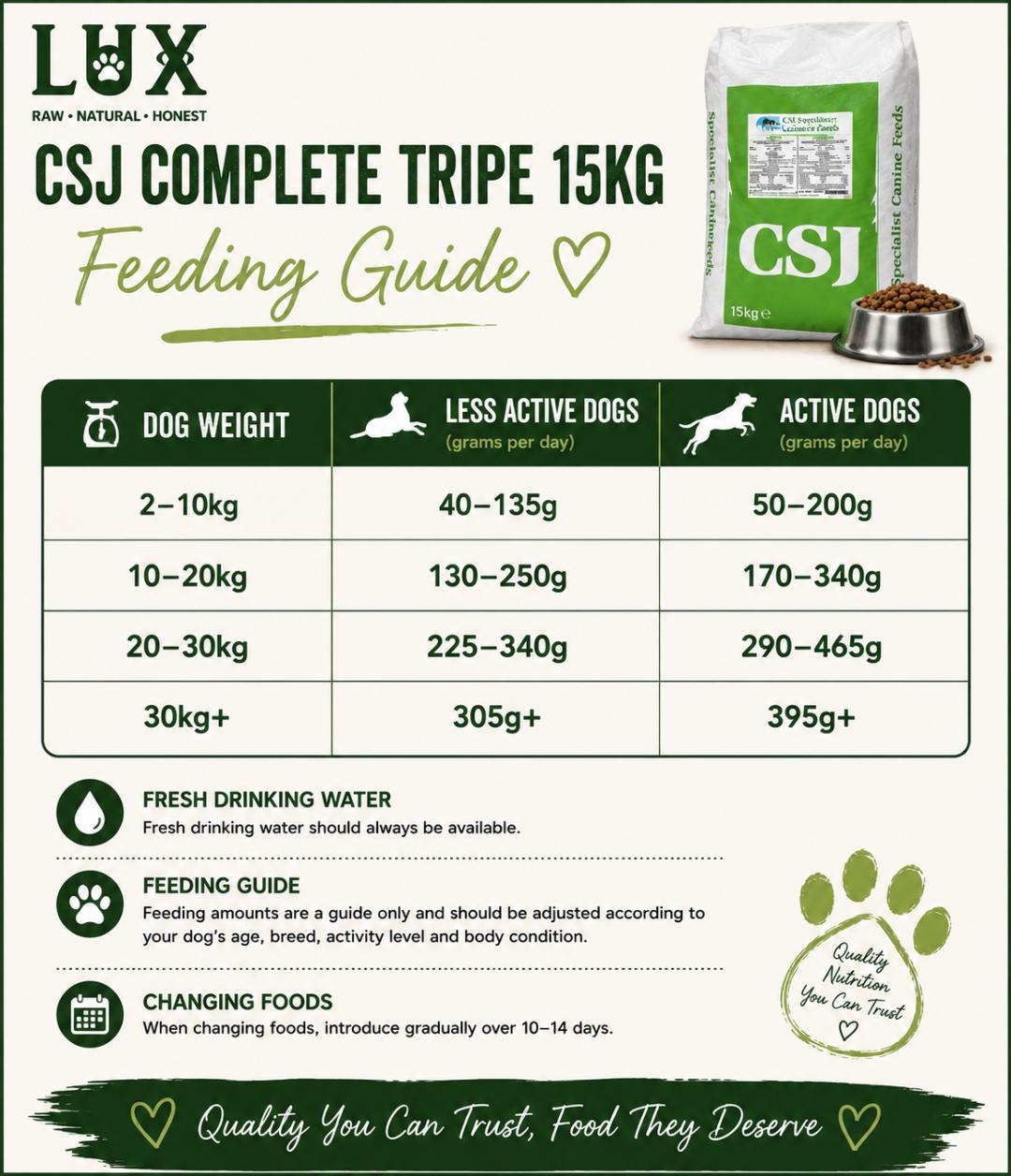 CSJ Complete Tripe 15kg