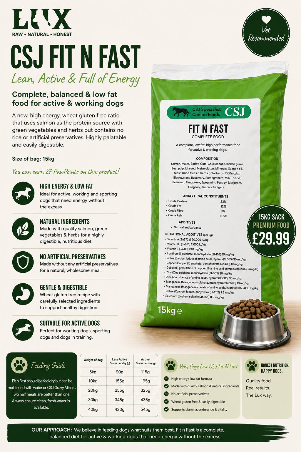 CSJ Fit N Fast